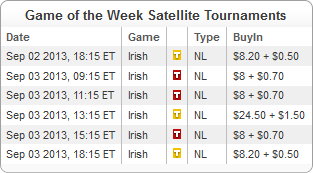 Full Tilt Poker Big Game of the Week Satellites