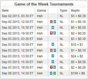 Full Tilt Poker Game of the Week Guaranteed Tournaments