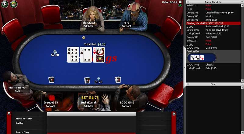 Minimum Put Casinos Nz