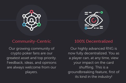 CoinPoker Blockchain Poker