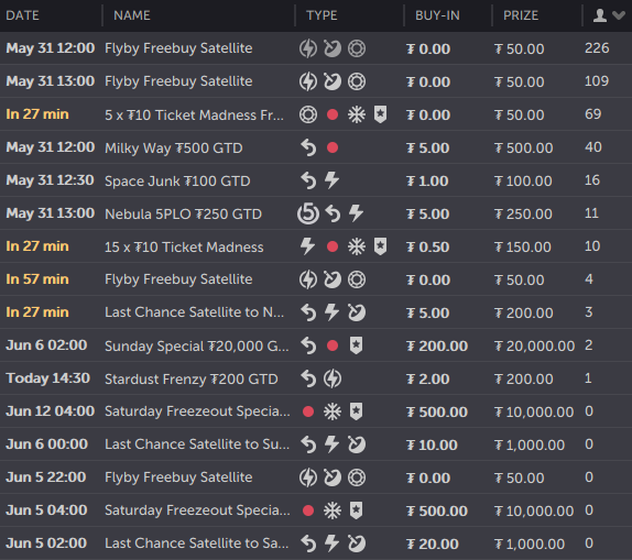 CoinPoker tournaments